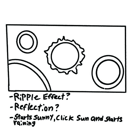 As I was taking a break from coding I made a sketch of ideas for what I wanted to do with the rest of the project I was currently experimenting with.