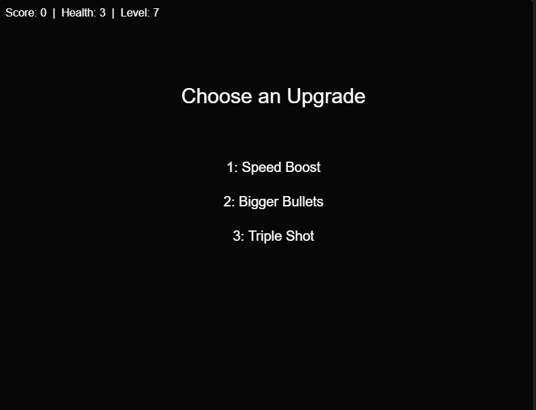 I found that with the current power of the player the game was really hard so I added a levelling system and upgrades.