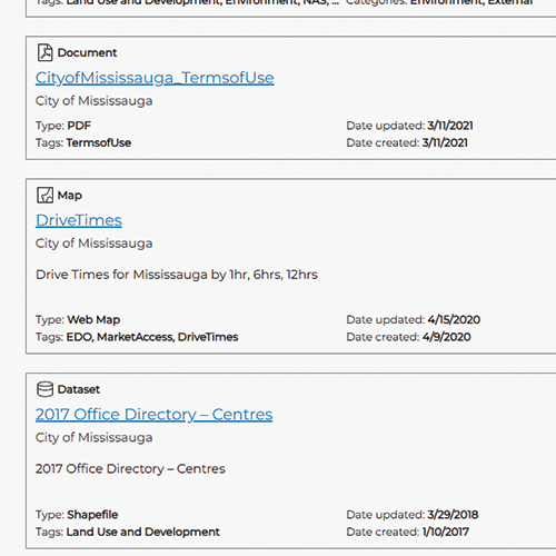 Searching through the Ontario governments datasets to find something I could use for another map.